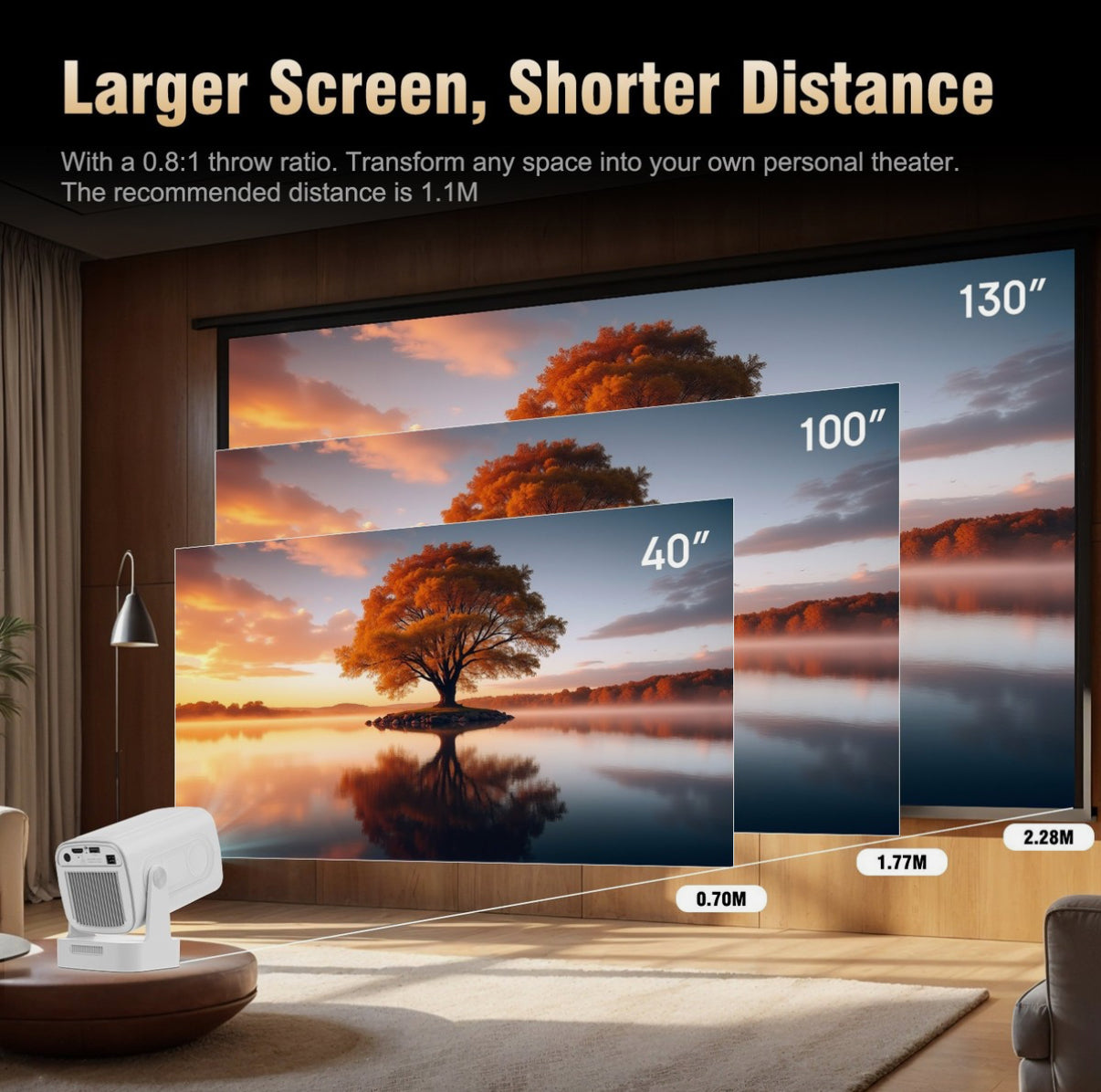 Vaitur™ Next Gen Ultra Pro Smart Mini Projector | 330 ANSI, Android 11, Wifi6