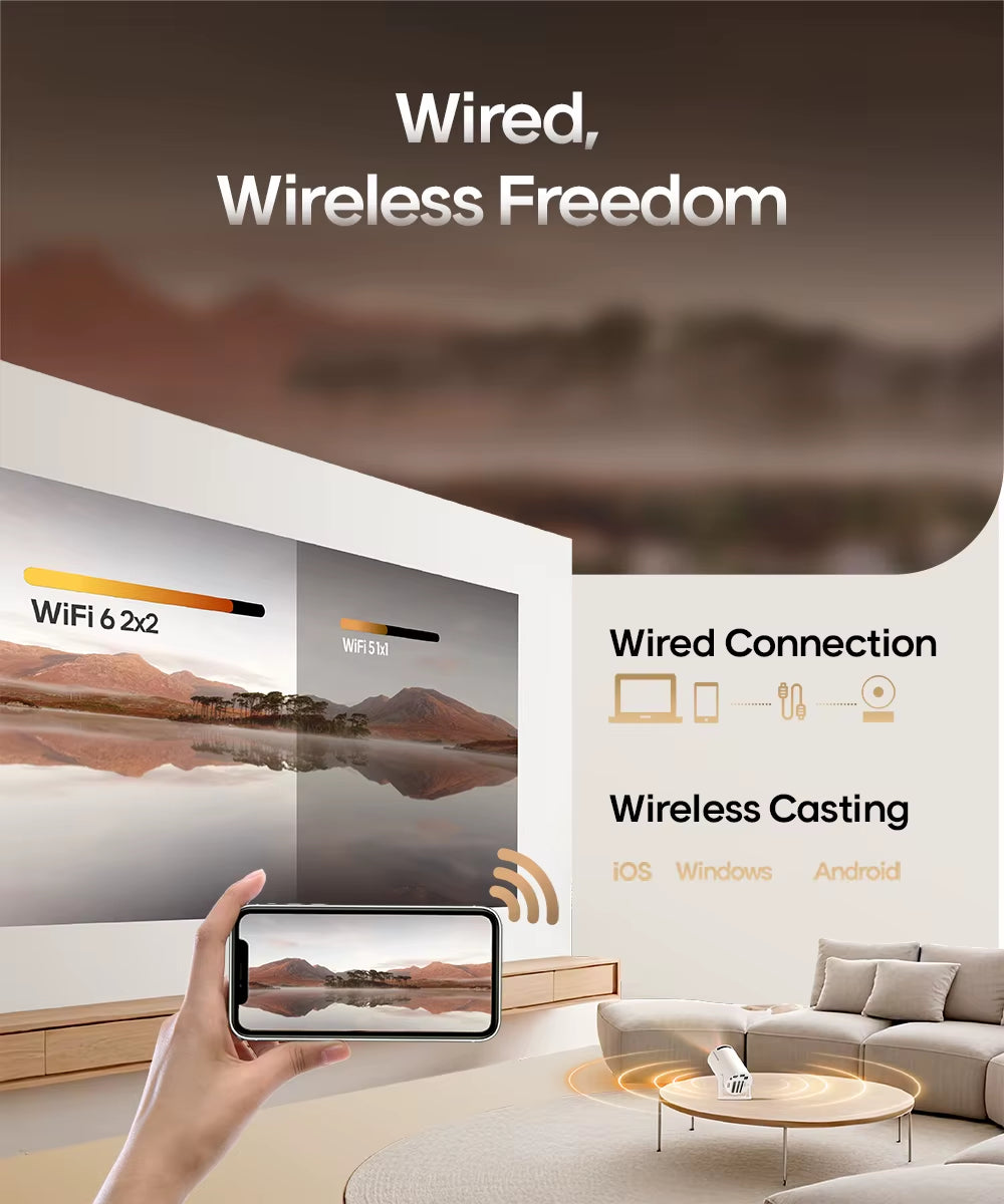 Vaitur™ Pro Smart Mini Projector | 290 ANSI, Android 11, Wifi6