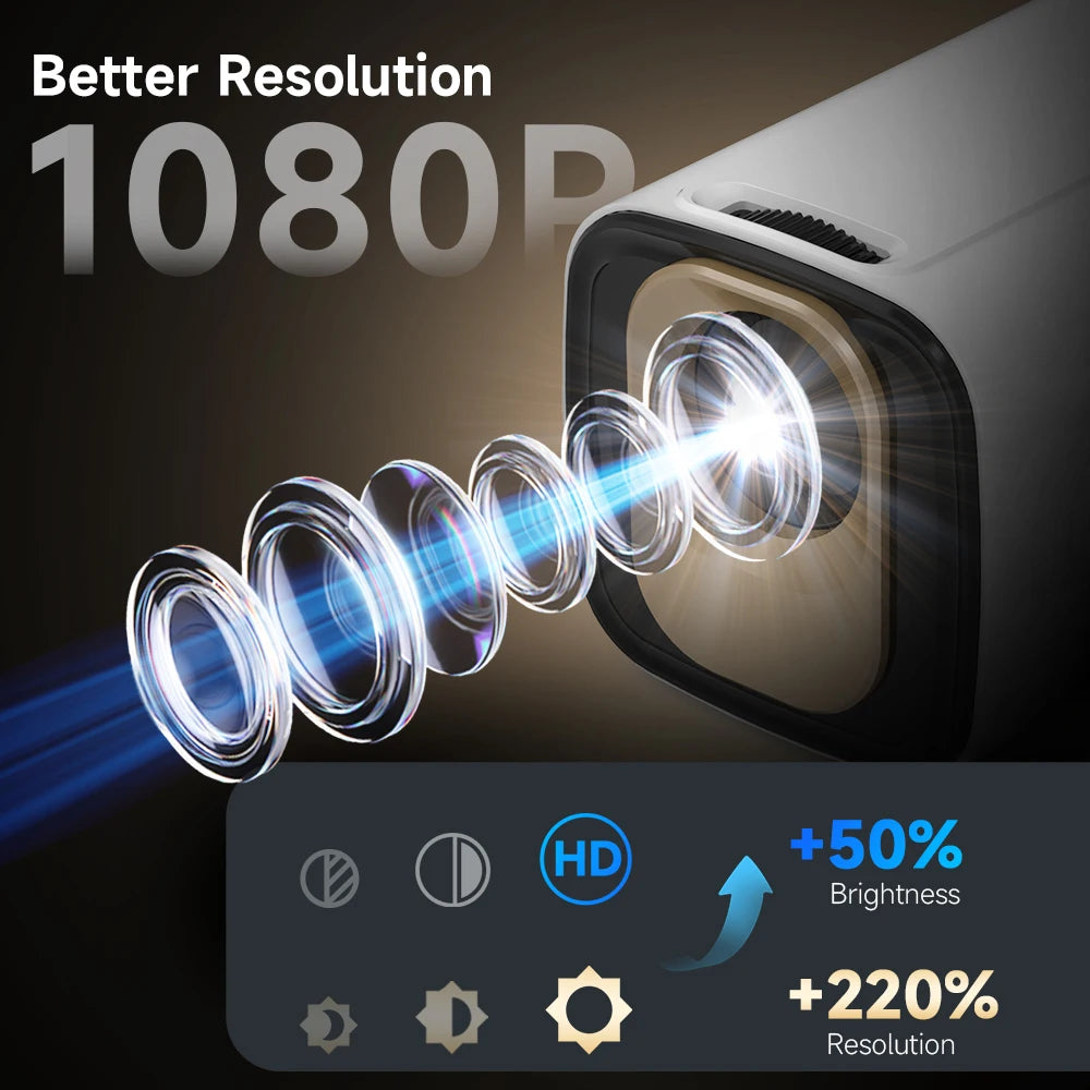 Vaitur™ Next Gen Ultra Pro Smart Mini Projector | 330 ANSI, Android 11, Wifi6