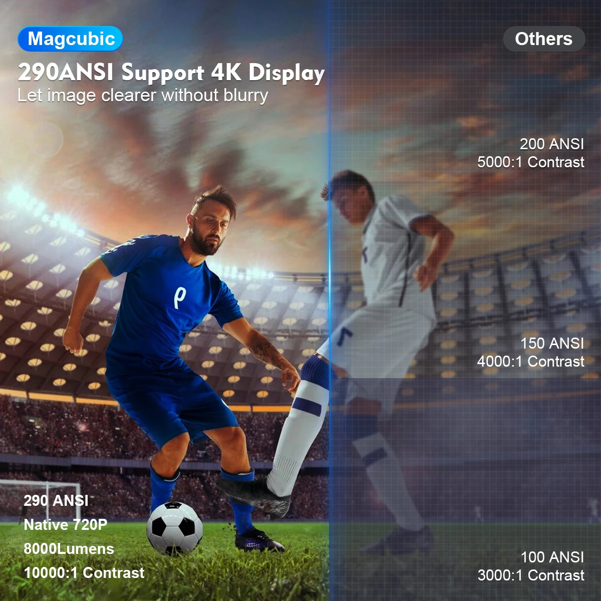 Vaitur™ Pro Smart Mini Projector | 290 ANSI, Android 11, Wifi6