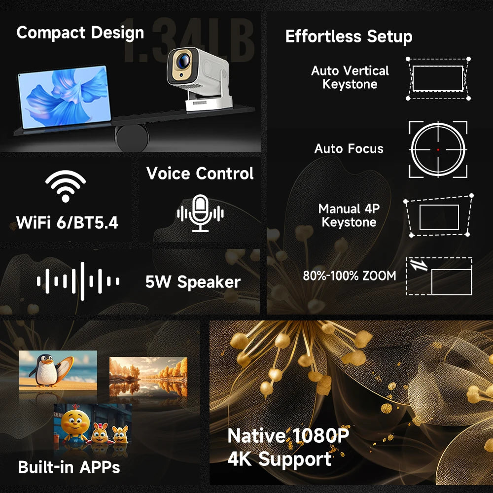 Vaitur™ Next Gen Ultra Pro Smart Mini Projector | 330 ANSI, Android 11, Wifi6